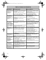 Предварительный просмотр 170 страницы wurth DIGA CSM-1 Operating Instructions Manual