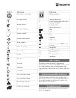 Preview for 6 page of wurth H 28-MLE Power Translation Of The Original Operating Instructions