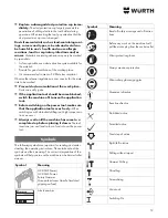 Preview for 12 page of wurth H 28-MLE Power Translation Of The Original Operating Instructions