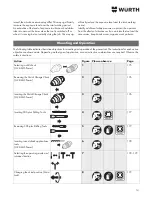 Preview for 14 page of wurth H 28-MLE Power Translation Of The Original Operating Instructions