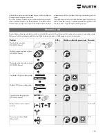 Preview for 172 page of wurth H 28-MLE Power Translation Of The Original Operating Instructions