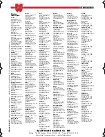 Preview for 9 page of wurth HLG 1800 Operating Instructions Manual