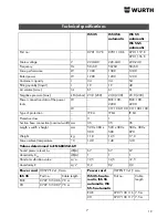 Предварительный просмотр 19 страницы wurth ISS 35 Translation Of The Original Operating Instructions