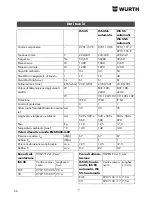 Предварительный просмотр 26 страницы wurth ISS 35 Translation Of The Original Operating Instructions