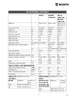 Предварительный просмотр 33 страницы wurth ISS 35 Translation Of The Original Operating Instructions