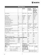 Предварительный просмотр 40 страницы wurth ISS 35 Translation Of The Original Operating Instructions