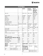 Предварительный просмотр 96 страницы wurth ISS 35 Translation Of The Original Operating Instructions