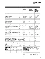 Предварительный просмотр 103 страницы wurth ISS 35 Translation Of The Original Operating Instructions