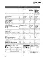 Предварительный просмотр 110 страницы wurth ISS 35 Translation Of The Original Operating Instructions