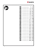 Предварительный просмотр 2 страницы wurth ISS 45-M automatic Translation Of The Original Operating Instructions