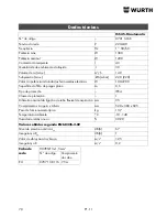 Предварительный просмотр 70 страницы wurth ISS 45-M automatic Translation Of The Original Operating Instructions