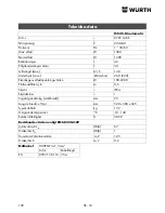 Предварительный просмотр 120 страницы wurth ISS 45-M automatic Translation Of The Original Operating Instructions