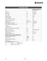 Preview for 172 page of wurth ISS 45-M automatic Translation Of The Original Operating Instructions