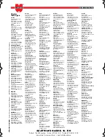 Preview for 7 page of wurth Master S 50 TB Operating Instructions Manual