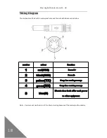 Preview for 19 page of Wuxi LingDe Microelectronics Co., Ltd. LD903GUB Instruction Manual