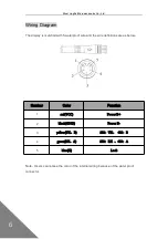 Предварительный просмотр 7 страницы Wuxi LingDe Microelectronics LD803U Instruction Manual