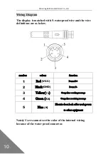 Preview for 11 page of Wuxi LingDe Microelectronics LD902GU Instruction Manual