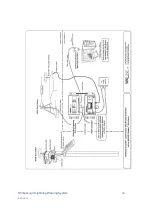 Preview for 32 page of WXLINE Strike Guard User Manual