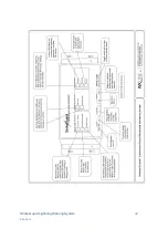 Preview for 34 page of WXLINE Strike Guard User Manual