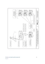 Preview for 36 page of WXLINE Strike Guard User Manual