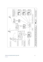 Preview for 37 page of WXLINE Strike Guard User Manual