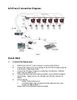 Preview for 9 page of Wybron Coloram IT User Manual