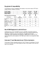 Preview for 31 page of Wybron Coloram IT User Manual