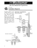 Preview for 8 page of Wyckomar UV-1 Installation And Maintenance Manual