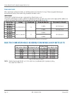 Preview for 16 page of Wyco 995 User Manual