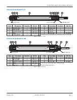 Предварительный просмотр 17 страницы Wyco 995 User Manual