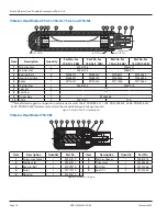 Предварительный просмотр 18 страницы Wyco 995 User Manual