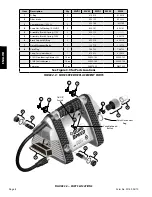 Предварительный просмотр 8 страницы Wyco Sure Speed WSD1 Operator'S And Service Manual