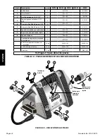 Preview for 24 page of Wyco Sure Speed WSD1 Operator'S And Service Manual