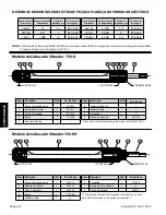 Preview for 44 page of Wyco Sure Speed WSD1 Operator'S And Service Manual