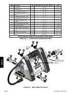 Preview for 56 page of Wyco Sure Speed WSD1 Operator'S And Service Manual