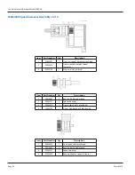 Предварительный просмотр 20 страницы Wyco WBP50 User Manual