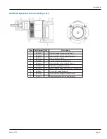 Предварительный просмотр 21 страницы Wyco WBP50 User Manual