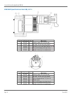 Предварительный просмотр 22 страницы Wyco WBP50 User Manual