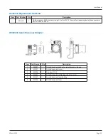 Предварительный просмотр 23 страницы Wyco WBP50 User Manual