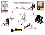 Предварительный просмотр 2 страницы WY'EAST MEDICAL 51870 Operator'S Manual