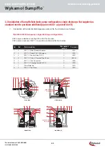 Preview for 8 page of Wykamol SumpFlo Installation And Operating Manuallines