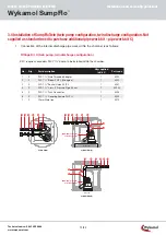 Preview for 12 page of Wykamol SumpFlo Installation And Operating Manuallines