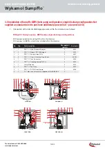 Preview for 15 page of Wykamol SumpFlo Installation And Operating Manuallines