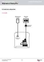 Preview for 33 page of Wykamol SumpFlo Installation And Operating Manuallines