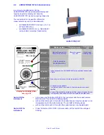 Preview for 32 page of WYLER Levelmeter 2000 Operator'S Manual