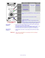 Preview for 40 page of WYLER Levelmeter 2000 Operator'S Manual