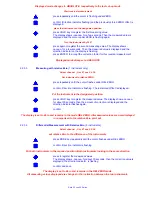 Preview for 42 page of WYLER Levelmeter 2000 Operator'S Manual