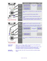 Preview for 48 page of WYLER Levelmeter 2000 Operator'S Manual