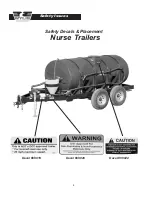 Preview for 8 page of Wylie Cone Trailer Operator'S & Parts Manual