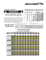 Preview for 13 page of Wylie Defender 3 Pt Sprayer Operator'S & Parts Manual